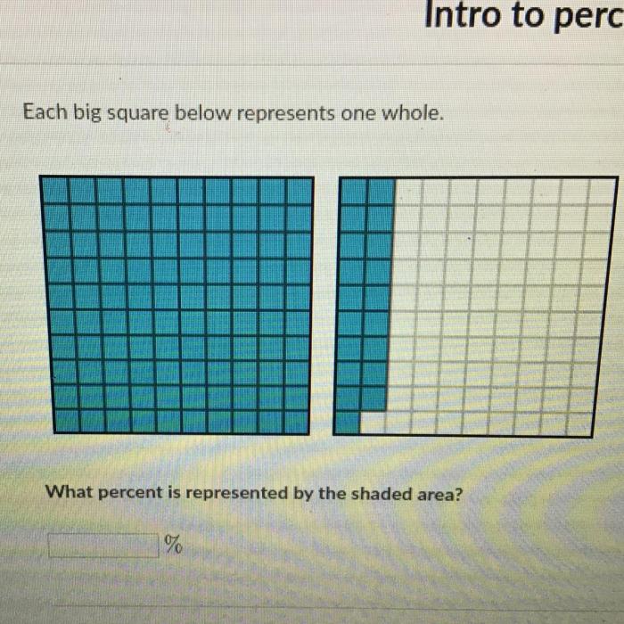 Each big square below represents one whole.