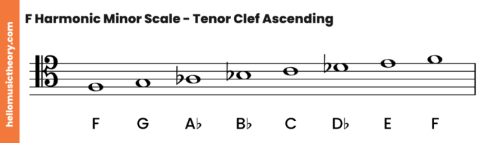 Harmonic clef bass