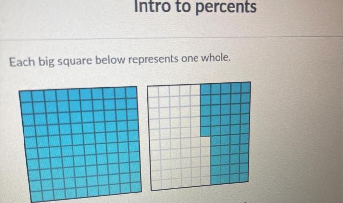 Represents whole square each below big