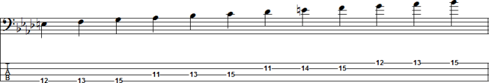 F harmonic minor scale bass clef