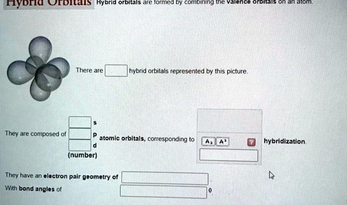 There are hybrid orbitals represented by this picture