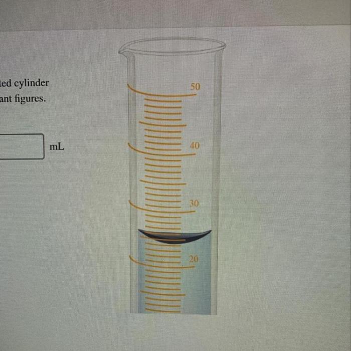 The given graduated cylinder is calibrated in milliliters ml