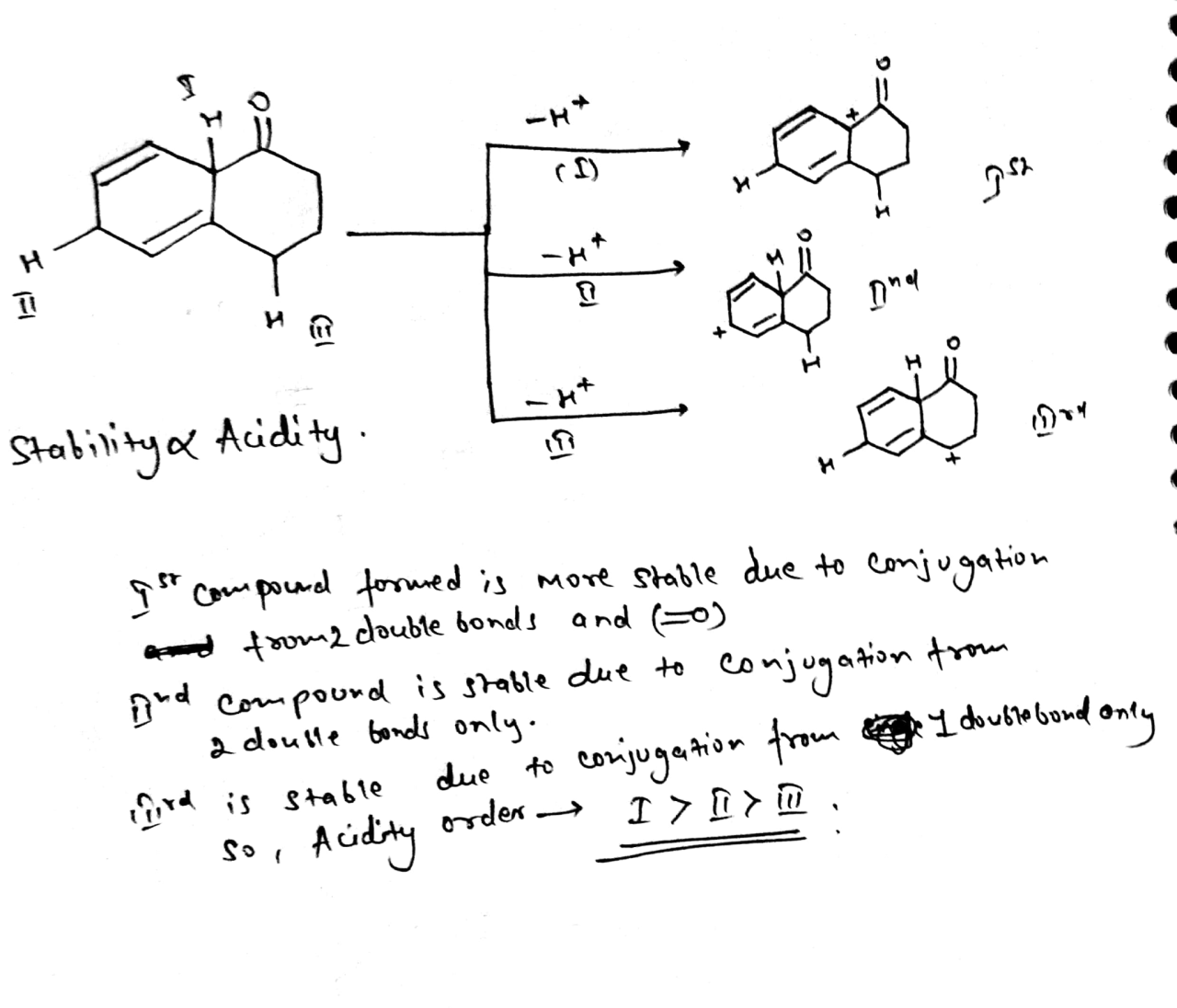 Indicated protons rank order acidic which most acidity decreasing