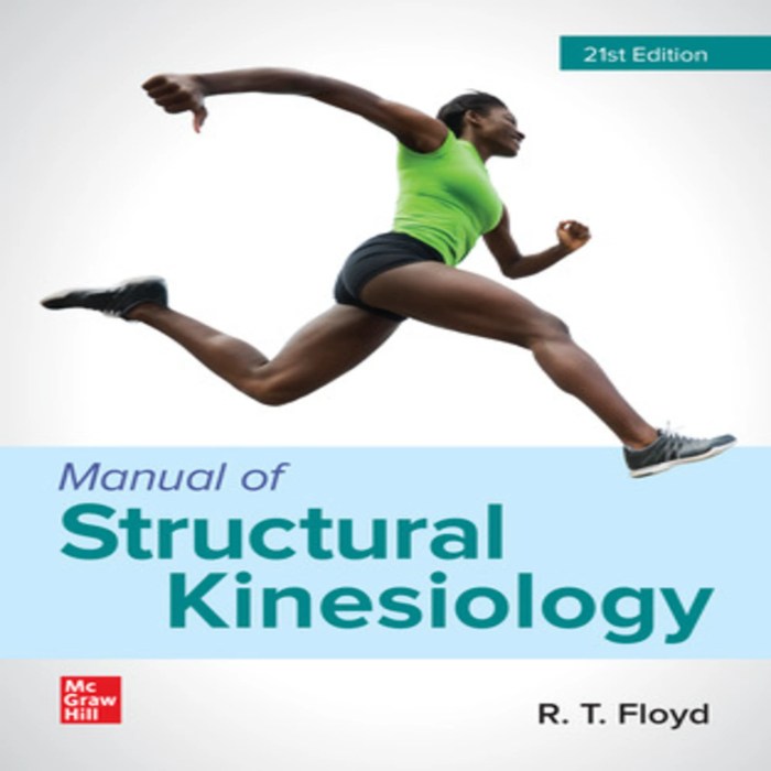 Manual of structural kinesiology 22nd edition