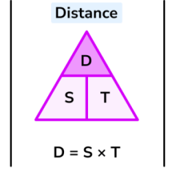 Calculating speed distance and time worksheet